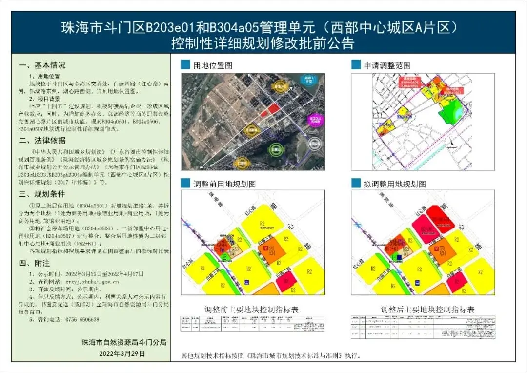 住宅改商業！湖心路規劃修改！新增4.2萬平商務商業 旅館用地！