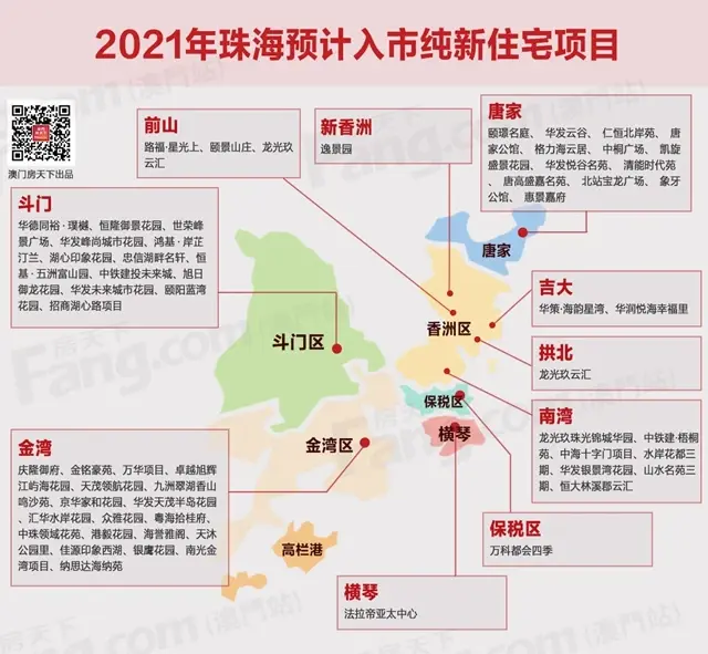 激戰2021！珠海84個純新盤一圖掌握！60個住宅盤入市肉搏