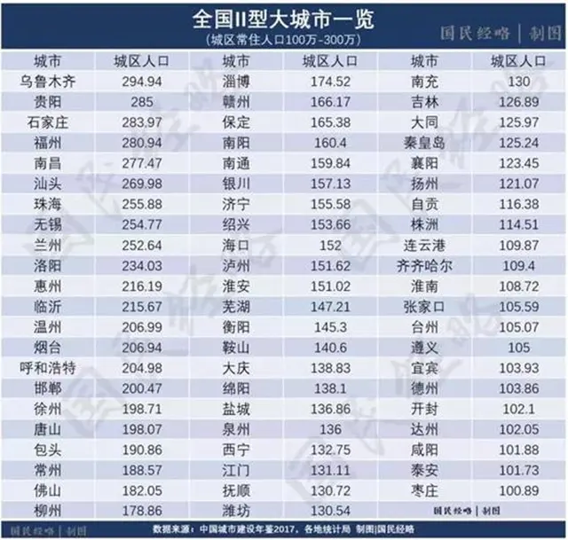 量價齊升!珠海3月房價上漲7.9%!取消落戶限制房價會上漲嗎?