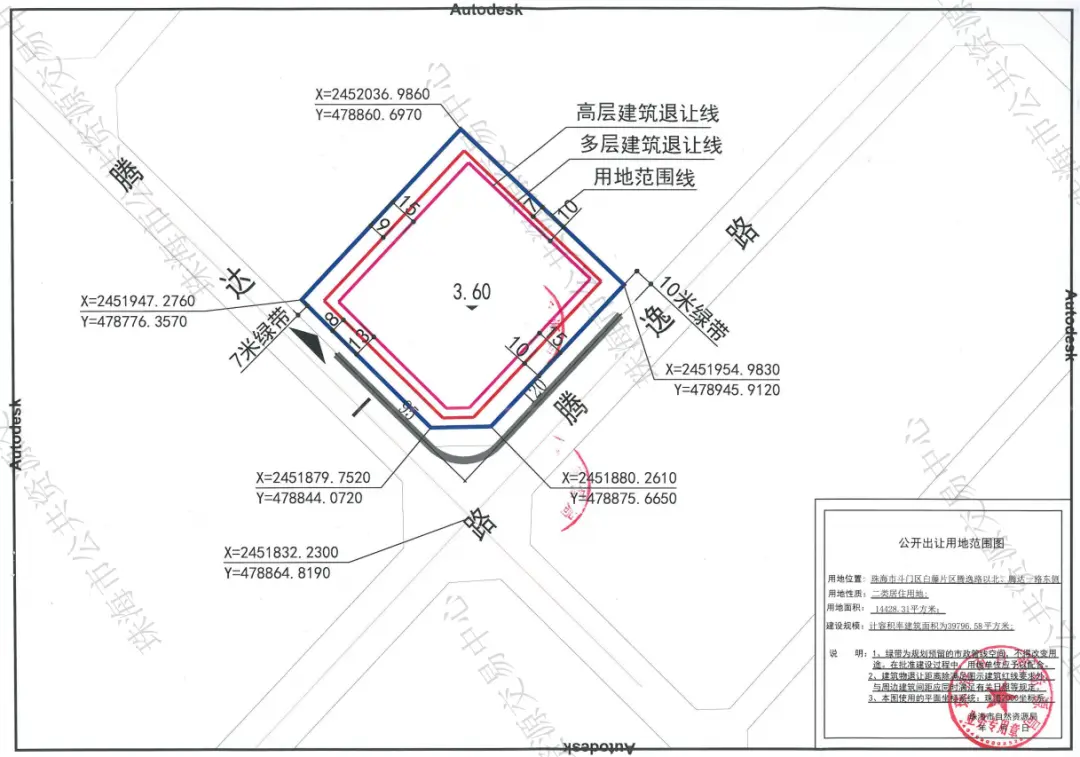 總價3.4億！大橫琴底價競得！湖心路宅地終於拍出！